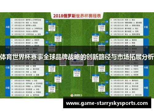 体育世界杯赛事全球品牌战略的创新路径与市场拓展分析