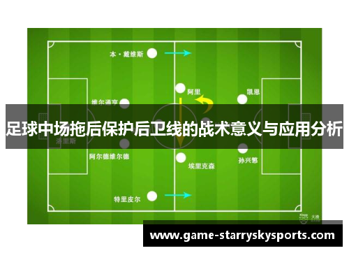 足球中场拖后保护后卫线的战术意义与应用分析