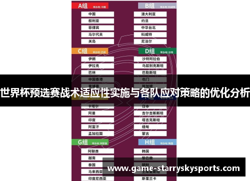 世界杯预选赛战术适应性实施与各队应对策略的优化分析