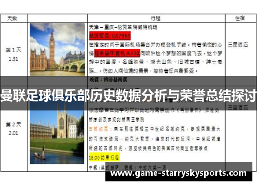 曼联足球俱乐部历史数据分析与荣誉总结探讨