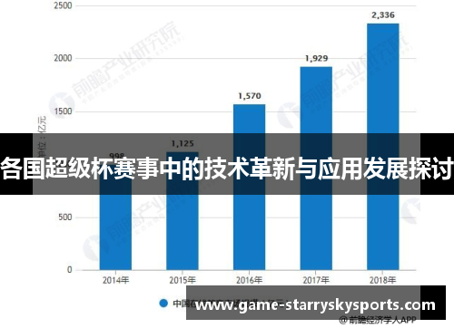 各国超级杯赛事中的技术革新与应用发展探讨
