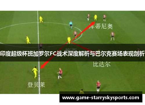 印度超级杯班加罗尔FC战术深度解析与巴尔克赛场表现剖析