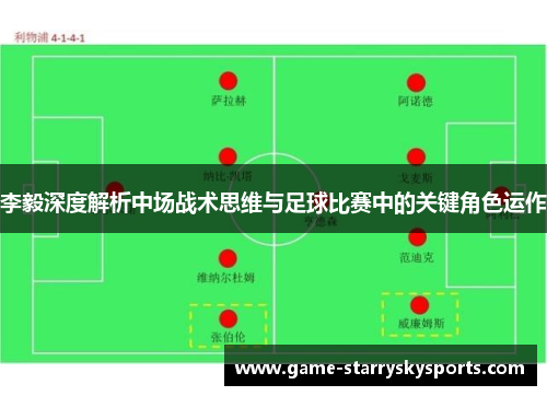 李毅深度解析中场战术思维与足球比赛中的关键角色运作
