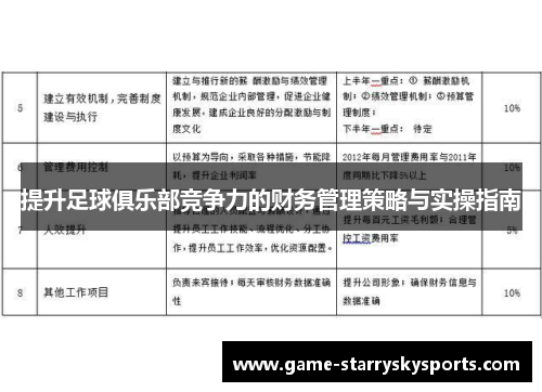 提升足球俱乐部竞争力的财务管理策略与实操指南