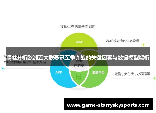 精准分析欧洲五大联赛冠军争夺战的关键因素与数据模型解析