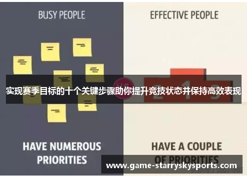 实现赛季目标的十个关键步骤助你提升竞技状态并保持高效表现