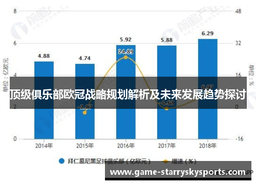 顶级俱乐部欧冠战略规划解析及未来发展趋势探讨