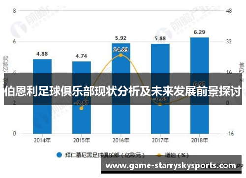 伯恩利足球俱乐部现状分析及未来发展前景探讨