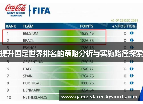 提升国足世界排名的策略分析与实施路径探索