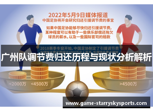 广州队调节费归还历程与现状分析解析