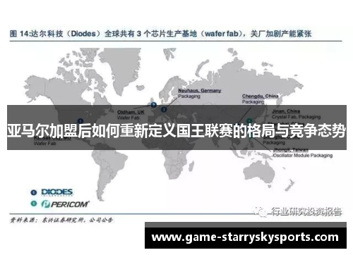 亚马尔加盟后如何重新定义国王联赛的格局与竞争态势