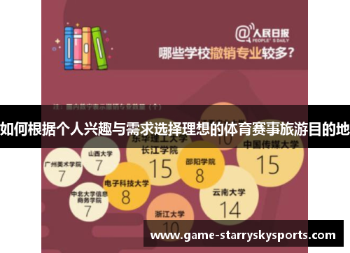 如何根据个人兴趣与需求选择理想的体育赛事旅游目的地