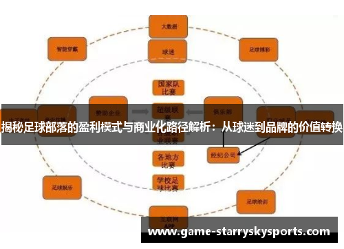揭秘足球部落的盈利模式与商业化路径解析:从球迷到品牌的价值转换