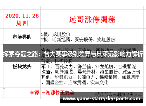 探索夺冠之路:各大赛事级别差异与其深远影响力解析