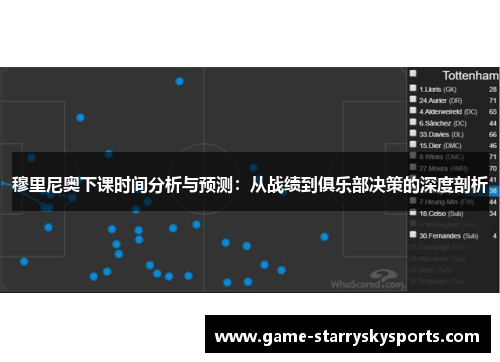 穆里尼奥下课时间分析与预测:从战绩到俱乐部决策的深度剖析