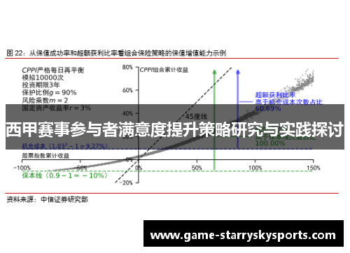 西甲赛事参与者满意度提升策略研究与实践探讨 西甲赛事参与者满意度提升策略研究与实践探讨