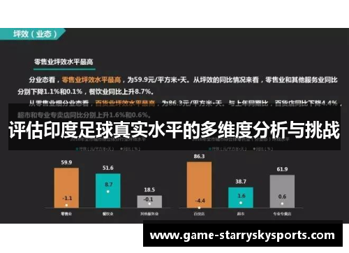 评估印度足球真实水平的多维度分析与挑战 评估印度足球真实水平的多维度分析与挑战