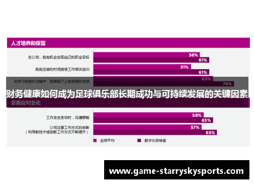 财务健康如何成为足球俱乐部长期成功与可持续发展的关键因素 财务健康如何成为足球俱乐部长期成功与可持续发展的关键因素