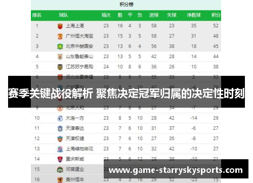 赛季关键战役解析 聚焦决定冠军归属的决定性时刻 赛季关键战役解析 聚焦决定冠军归属的决定性时刻
