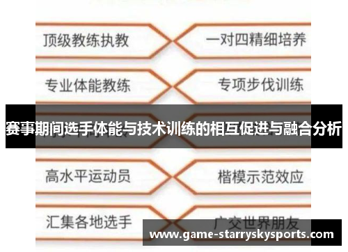 赛事期间选手体能与技术训练的相互促进与融合分析 赛事期间选手体能与技术训练的相互促进与融合分析