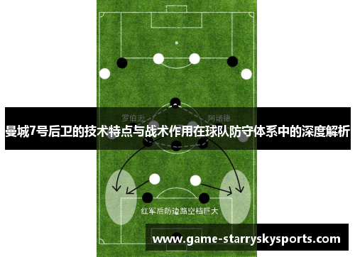 曼城7号后卫的技术特点与战术作用在球队防守体系中的深度解析 曼城7号后卫的技术特点与战术作用在球队防守体系中的深度解析